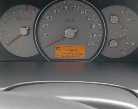 Сірий Кіа Каренс, об'ємом двигуна 2 л та пробігом 296 тис. км за 5600 $, фото 1 на Automoto.ua