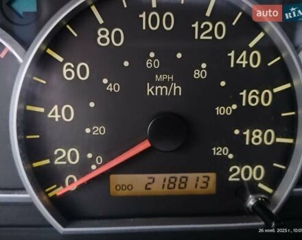 Сірий Кіа Каренс, об'ємом двигуна 1.59 л та пробігом 218 тис. км за 4800 $, фото 9 на Automoto.ua