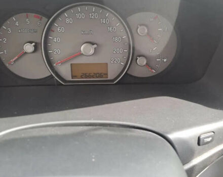 Сірий Кіа Каренс, об'ємом двигуна 1.98 л та пробігом 265 тис. км за 5200 $, фото 8 на Automoto.ua