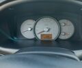Серый Киа Каренс, объемом двигателя 2 л и пробегом 354 тыс. км за 5200 $, фото 1 на Automoto.ua