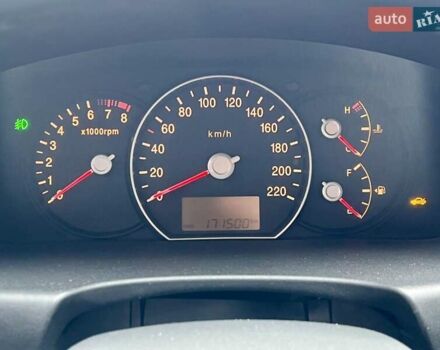 Серый Киа Каренс, объемом двигателя 2 л и пробегом 173 тыс. км за 6700 $, фото 17 на Automoto.ua