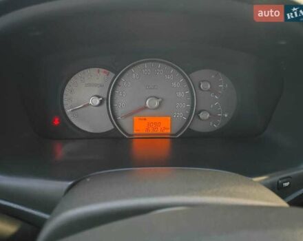 Серый Киа Каренс, объемом двигателя 2 л и пробегом 163 тыс. км за 5400 $, фото 29 на Automoto.ua