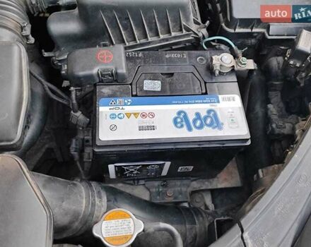 Серый Киа Каренс, объемом двигателя 2 л и пробегом 163 тыс. км за 5400 $, фото 24 на Automoto.ua