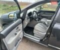 Сірий Кіа Каренс, об'ємом двигуна 1.99 л та пробігом 268 тис. км за 7500 $, фото 20 на Automoto.ua