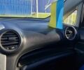Серый Киа Каренс, объемом двигателя 2 л и пробегом 289 тыс. км за 5699 $, фото 18 на Automoto.ua
