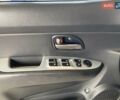 Серый Киа Каренс, объемом двигателя 2 л и пробегом 285 тыс. км за 6500 $, фото 8 на Automoto.ua