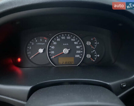Серый Киа Каренс, объемом двигателя 1.99 л и пробегом 218 тыс. км за 6100 $, фото 9 на Automoto.ua