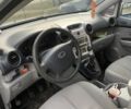 Серый Киа Каренс, объемом двигателя 2 л и пробегом 250 тыс. км за 5800 $, фото 9 на Automoto.ua