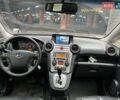 Сірий Кіа Каренс, об'ємом двигуна 2 л та пробігом 215 тис. км за 8990 $, фото 20 на Automoto.ua