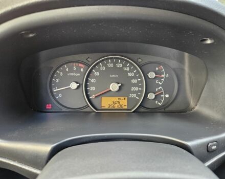 Серый Киа Каренс, объемом двигателя 2 л и пробегом 350 тыс. км за 2800 $, фото 19 на Automoto.ua