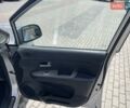 Серый Киа Каренс, объемом двигателя 2 л и пробегом 207 тыс. км за 5999 $, фото 17 на Automoto.ua