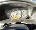 Серый Киа Каренс, объемом двигателя 2 л и пробегом 89 тыс. км за 7900 $, фото 7 на Automoto.ua