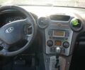 Серый Киа Каренс, объемом двигателя 0 л и пробегом 22 тыс. км за 12200 $, фото 5 на Automoto.ua