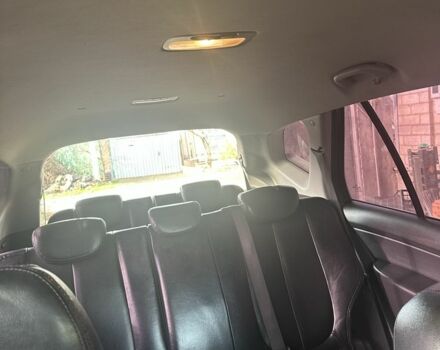 Синий Киа Каренс, объемом двигателя 2 л и пробегом 270 тыс. км за 6100 $, фото 6 на Automoto.ua