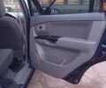 Синий Киа Каренс, объемом двигателя 2 л и пробегом 190 тыс. км за 4700 $, фото 17 на Automoto.ua