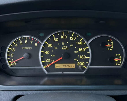 Синий Киа Каренс, объемом двигателя 2 л и пробегом 187 тыс. км за 3900 $, фото 10 на Automoto.ua