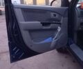 Синий Киа Каренс, объемом двигателя 2 л и пробегом 190 тыс. км за 4700 $, фото 14 на Automoto.ua