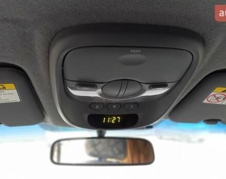 Синий Киа Каренс, объемом двигателя 2 л и пробегом 190 тыс. км за 4800 $, фото 32 на Automoto.ua