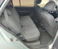 Синій Кіа Каренс, об'ємом двигуна 2 л та пробігом 180 тис. км за 5500 $, фото 6 на Automoto.ua