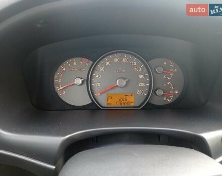 Синій Кіа Каренс, об'ємом двигуна 1.99 л та пробігом 175 тис. км за 6300 $, фото 13 на Automoto.ua