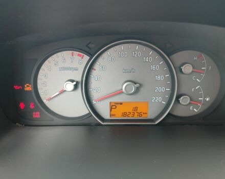 Синій Кіа Каренс, об'ємом двигуна 2 л та пробігом 180 тис. км за 5500 $, фото 7 на Automoto.ua