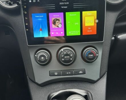 Синій Кіа Каренс, об'ємом двигуна 2 л та пробігом 280 тис. км за 2600 $, фото 5 на Automoto.ua