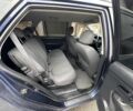 Синій Кіа Каренс, об'ємом двигуна 2 л та пробігом 280 тис. км за 2600 $, фото 8 на Automoto.ua