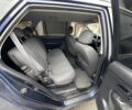 Синій Кіа Каренс, об'ємом двигуна 2 л та пробігом 280 тис. км за 2600 $, фото 12 на Automoto.ua