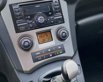 Синій Кіа Каренс, об'ємом двигуна 1.99 л та пробігом 251 тис. км за 6699 $, фото 26 на Automoto.ua