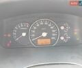 Синий Киа Каренс, объемом двигателя 2 л и пробегом 361 тыс. км за 6000 $, фото 1 на Automoto.ua