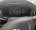 Синий Киа Каренс, объемом двигателя 2 л и пробегом 230 тыс. км за 7300 $, фото 5 на Automoto.ua