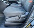 Синій Кіа Каренс, об'ємом двигуна 2 л та пробігом 233 тис. км за 7700 $, фото 13 на Automoto.ua