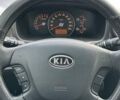 Синий Киа Каренс, объемом двигателя 2 л и пробегом 153 тыс. км за 6900 $, фото 10 на Automoto.ua