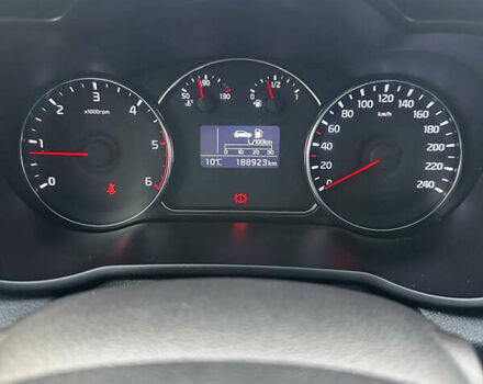 Синий Киа Каренс, объемом двигателя 1.69 л и пробегом 188 тыс. км за 12300 $, фото 32 на Automoto.ua