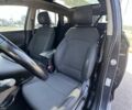 Киа Каренс 2013 в Буче на Automoto.ua Синий Киа Каренс, объемом двигателя 1.69 л и пробегом 188 тыс. км за 12300 $, фото 10 на Automoto.ua