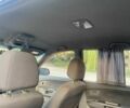 Синий Киа Каренс, объемом двигателя 1.8 л и пробегом 126 тыс. км за 3300 $, фото 3 на Automoto.ua