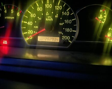 Синий Киа Каренс, объемом двигателя 2 л и пробегом 260 тыс. км за 3200 $, фото 10 на Automoto.ua