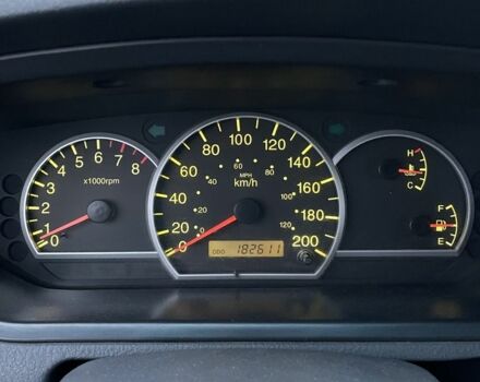 Синий Киа Каренс, объемом двигателя 2 л и пробегом 187 тыс. км за 3800 $, фото 6 на Automoto.ua