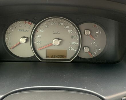 Синий Киа Каренс, объемом двигателя 2 л и пробегом 234 тыс. км за 6500 $, фото 5 на Automoto.ua