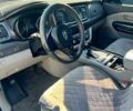 Білий Кіа Карнівал, об'ємом двигуна 2.2 л та пробігом 101 тис. км за 15600 $, фото 5 на Automoto.ua