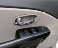 Кіа Карнівал 2017 у Києві на Automoto.ua Білий Кіа Карнівал, об'ємом двигуна 0 л та пробігом 120 тис. км за 15500 $, фото 8 на Automoto.ua