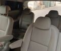 Белый Киа Карнивал, объемом двигателя 2.2 л и пробегом 113 тыс. км за 19500 $, фото 10 на Automoto.ua