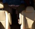 Белый Киа Карнивал, объемом двигателя 2.2 л и пробегом 120 тыс. км за 28800 $, фото 18 на Automoto.ua