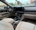 Белый Киа Карнивал, объемом двигателя 2.15 л и пробегом 71 тыс. км за 45500 $, фото 29 на Automoto.ua