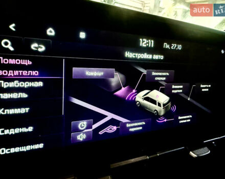 Белый Киа Карнивал, объемом двигателя 2.2 л и пробегом 85 тыс. км за 35500 $, фото 31 на Automoto.ua