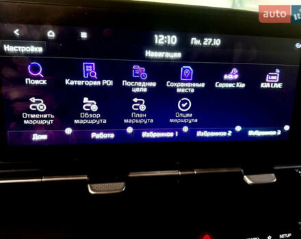 Белый Киа Карнивал, объемом двигателя 2.2 л и пробегом 85 тыс. км за 35500 $, фото 29 на Automoto.ua