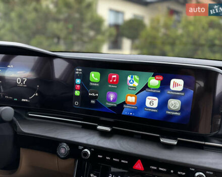 Белый Киа Карнивал, объемом двигателя 2.2 л и пробегом 23 тыс. км за 41900 $, фото 138 на Automoto.ua