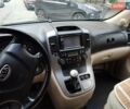 Бежевый Киа Карнивал, объемом двигателя 2.9 л и пробегом 90 тыс. км за 9100 $, фото 19 на Automoto.ua