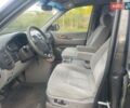 Черный Киа Карнивал, объемом двигателя 2.9 л и пробегом 280 тыс. км за 4400 $, фото 17 на Automoto.ua