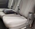 Кіа Карнівал 2006 у Львові на Automoto.ua Чорний Кіа Карнівал, об'ємом двигуна 2.9 л та пробігом 292 тис. км за 8803 $, фото 6 на Automoto.ua